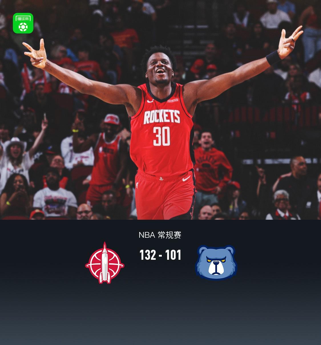 银河娱乐城-火箭132-101送灰熊8连败，伊森20+8，卡佩拉23+13